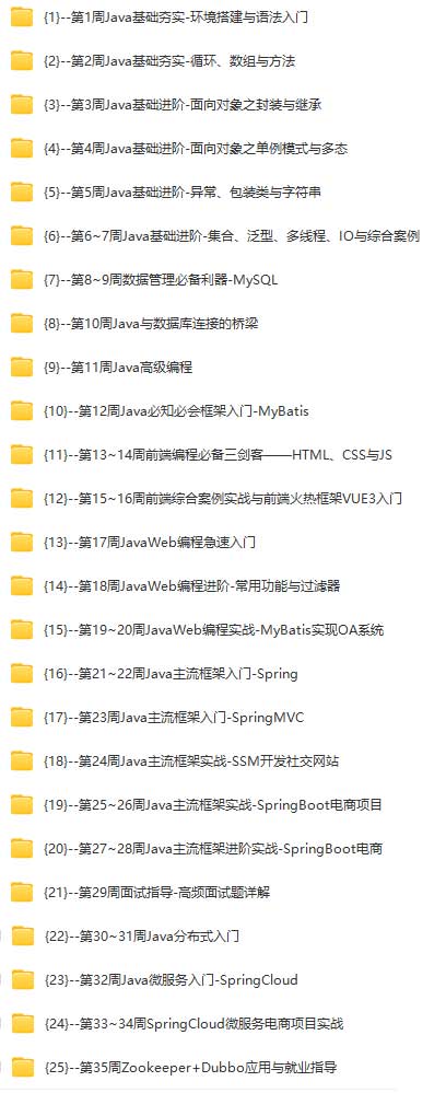 Java新版高级工程师体系课.jpg