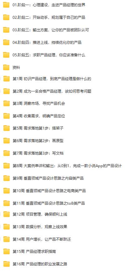 新互联网人必学-产品经理.jpg