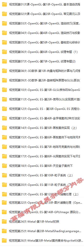 视觉班第二期(openGL).jpg