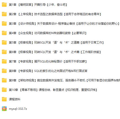 程序猿必知必会-MySQL详解与实战.jpg