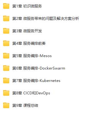 Docker+Kubernetes微服务容器化实践.jpg