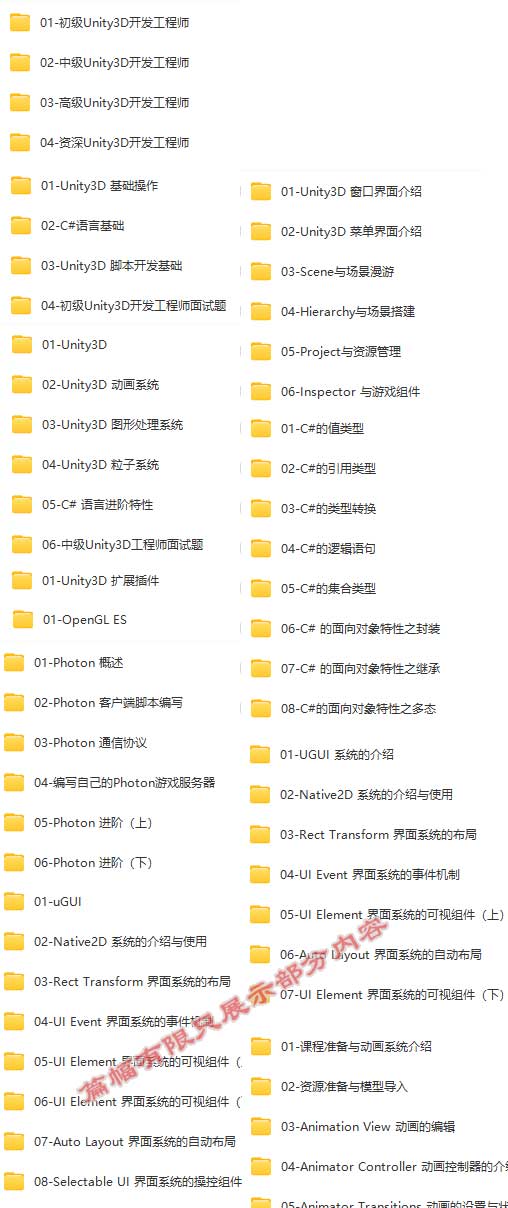 Unity3D-工程师资质教程（初级+中级+高级+资深）.jpg